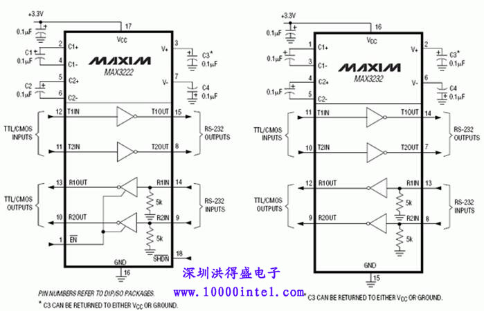 max490引脚电路图,max490应用的电路图 max3222, max3232, max3237, max3241 电路图