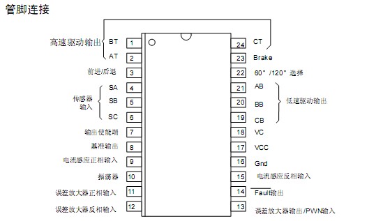 mc33035 中文资料