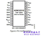 ADM3251EARWZ