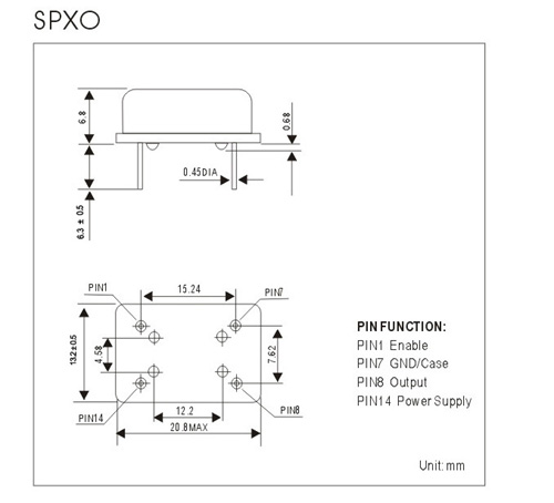500×454