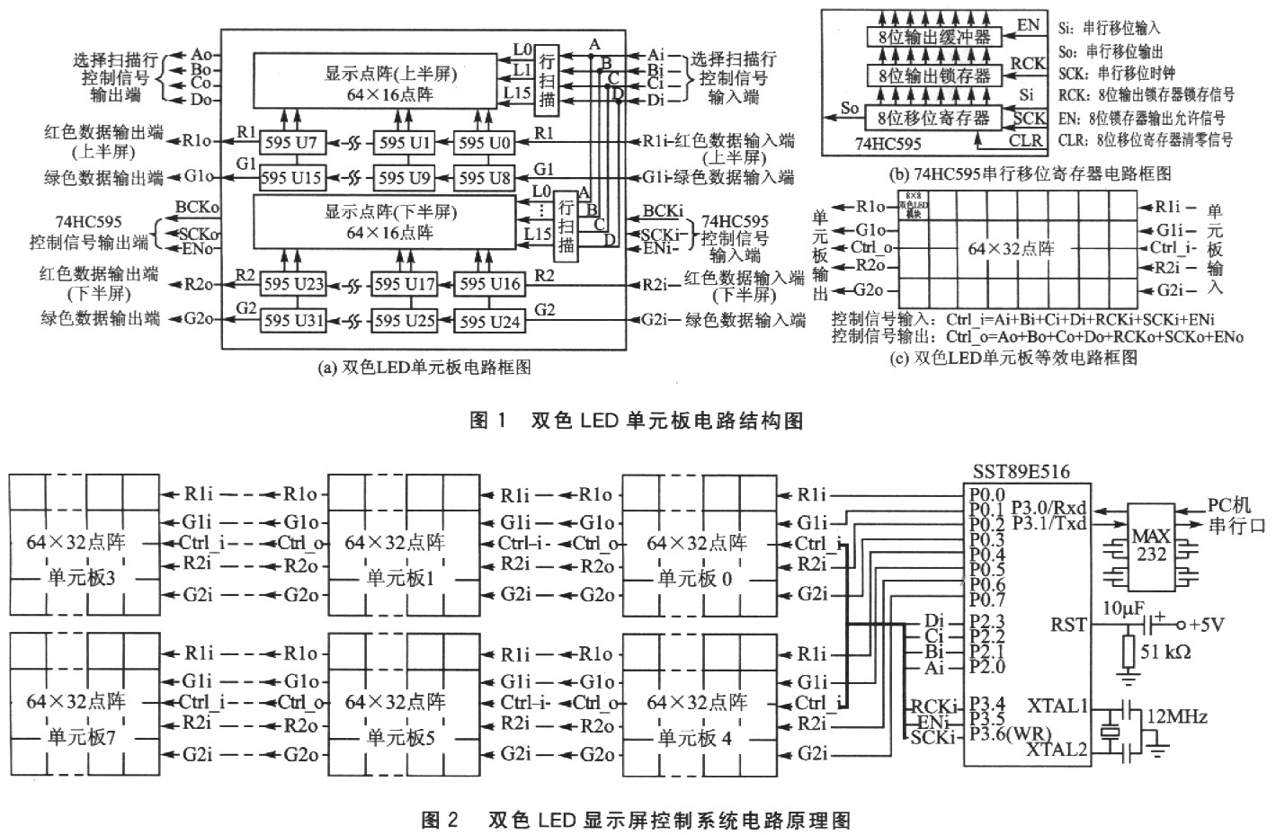 LED单元板等效电路框图