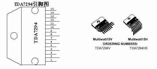 功放TDA7294的测试与应用