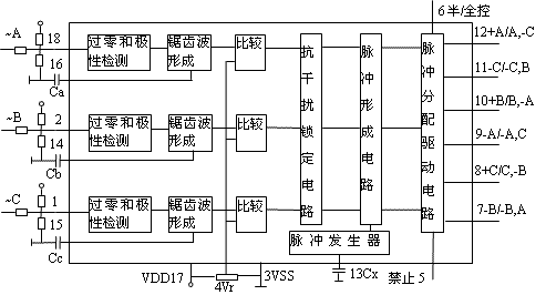 [逻辑图]
