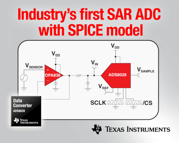 SAR-ADC-香料模型