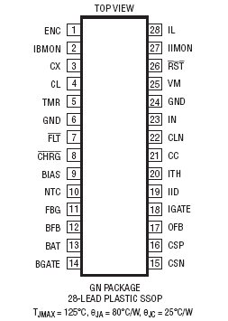 LTC4000 Package Drawing