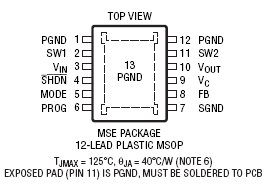 LTC3127 Package Drawing