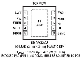 LTC3127 Package Drawing